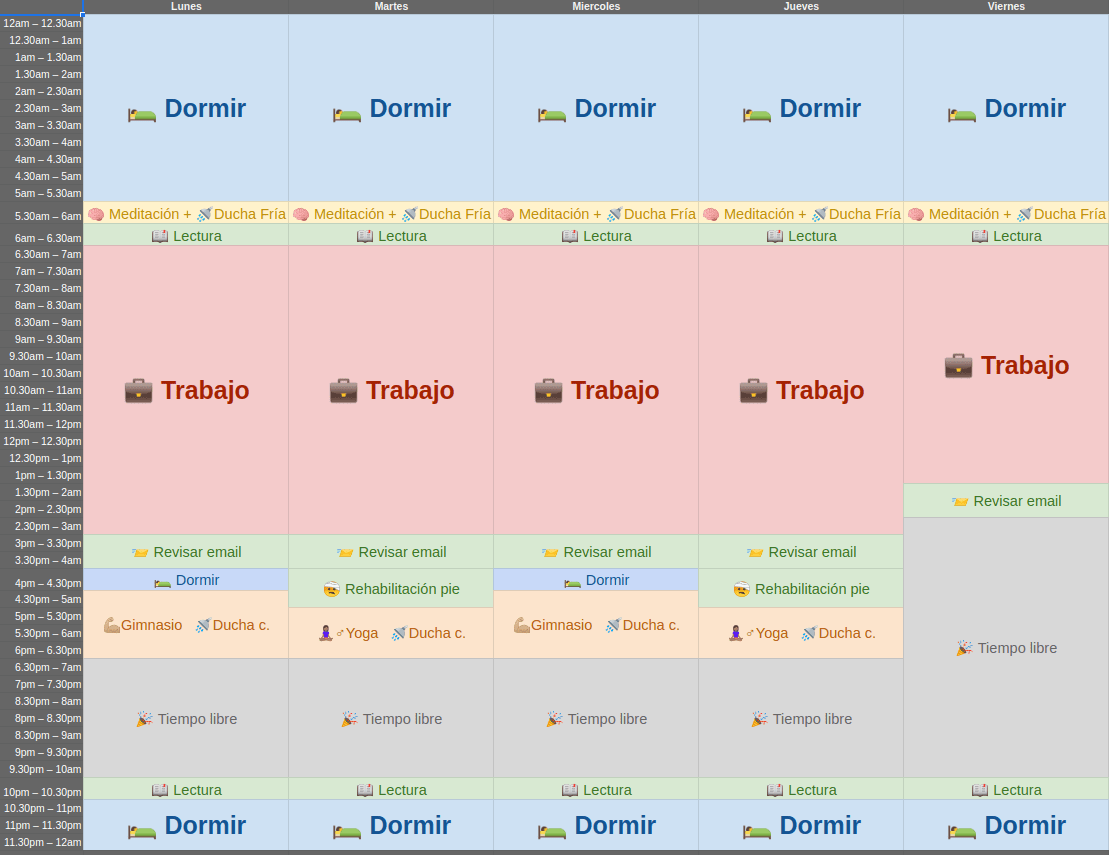Calendario semanal con las horas planificadas hasta ahora y la actividad física