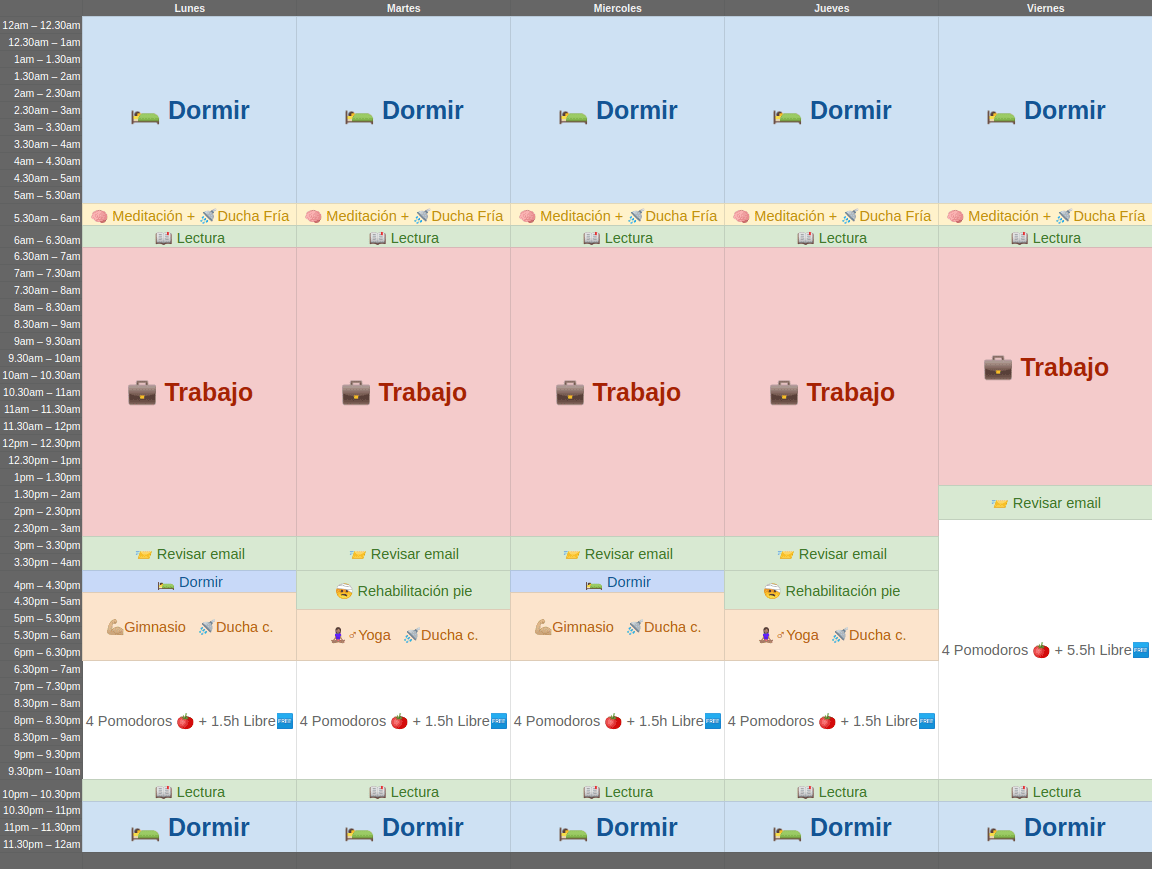 Planificación semanal. Incluye horas de trabajo, descanso, obligaciones, actividad física y distribución del tiempo libre